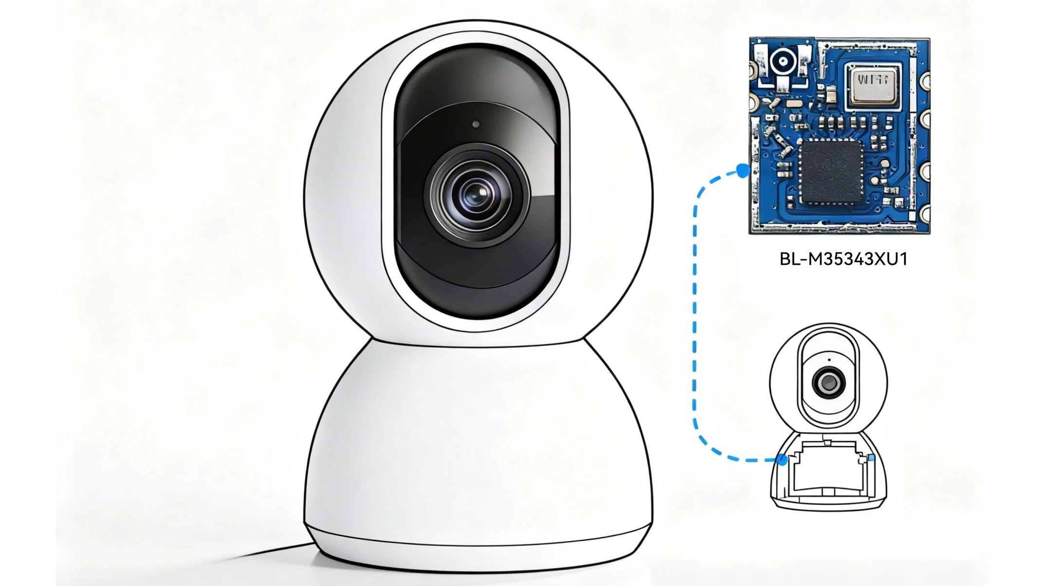 BL-M35343XU1 Moduł komunikacyjny kamery: rozwiązanie tr&oacute;jprotokołowe WiFi6+BLE5.2+NearLink 1.0